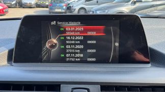 Financování Kupé BMW 218 2016