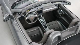 Financování Konvertibilní Porsche Boxster 2015