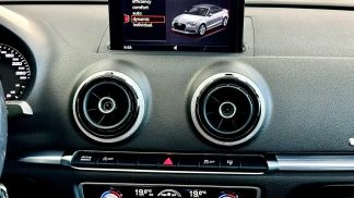 Leasing Convertible Audi A3 2017
