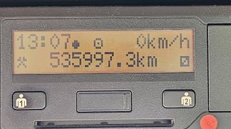 Finansowanie Ciężarówka (podwozie) M.A.N. 12.250 TGM 2017