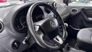 Leasing Hayon MERCEDES CITAN 2015