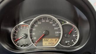 Financování Konvertibilní Toyota Verso-S 2015
