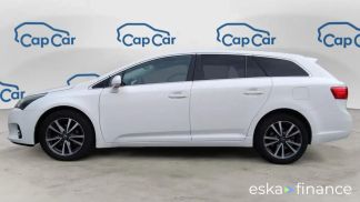 Finansowanie Wóz Toyota Avensis 2013