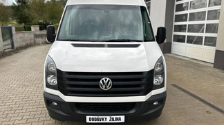 Finansowanie Van Volkswagen Crafter 2015