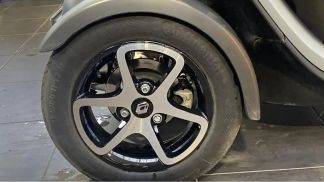 Finansowanie Sedan Renault Twizy 2022