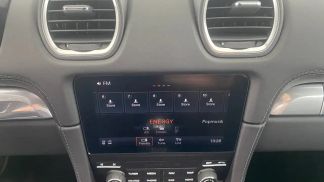 Financování Konvertibilní Porsche 718 2025