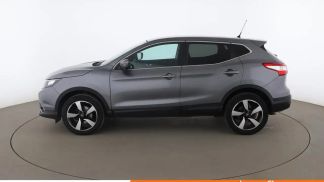 Finansowanie SUV Nissan Qashqai 2015