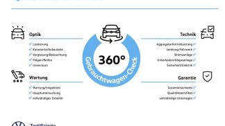 Leasing Convertible Volkswagen T-Roc 2020