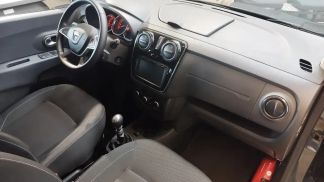 Financování Hatchback Dacia Lodgy 2020