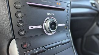Finansowanie SUV Ford Edge 2018