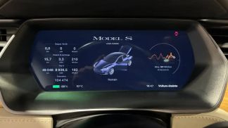 Finansowanie Van Tesla Model S 2019