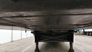 Finansowanie Naczepa Schmitz SCB S3B 2020