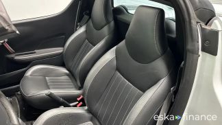 Leasing Convertible Renault Wind 2011