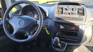 Finansowanie Van Mercedes-Benz VITO 113 2011