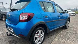 Finansowanie Sedan Dacia Sandero 2016