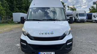 Finansowanie Kabina podwozia Iveco DAILY 2019