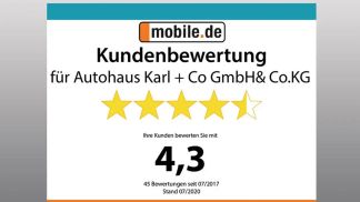 Leasing Convertible MINI Cooper S Cabrio 2021