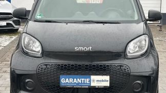 Financování Konvertibilní Smart ForTwo 2021