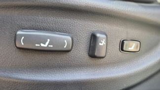 Finansowanie SUV Kia Sorento 2014