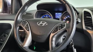 Finansowanie Wóz Hyundai i30 2013