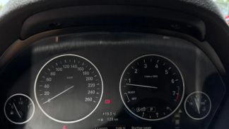 Finansowanie Sedan BMW 320 2017