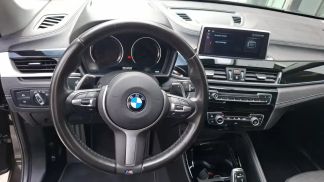 Finansowanie SUV BMW X1 2021