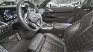 Financování Hatchback BMW 420 2024