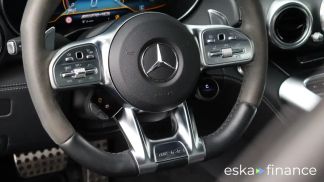Financování Konvertibilní MERCEDES AMG GT 2022