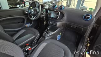 Financování Konvertibilní Smart ForTwo 2023