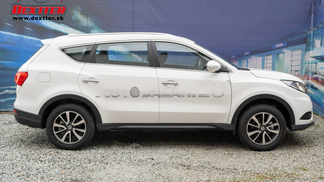 Finansowanie SUV Dongfeng GLORY 580 2022