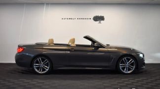 Financování Konvertibilní BMW 420 2017