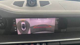 Financování Konvertibilní Porsche 911 2025