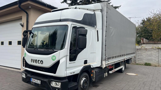 Finansowanie Ciężarówka z otwartym nadwoziem Iveco EuroCargo 2018