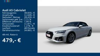 Financování Konvertibilní Audi A5 2021