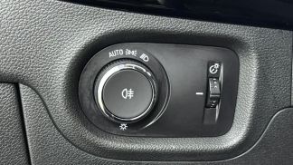 Finansowanie Wóz Opel Astra 2020
