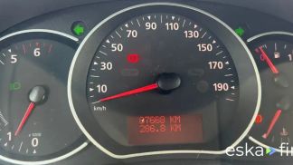 Finansowanie Hatchback Renault Kangoo 2020