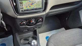 Finansowanie Wóz Dacia Lodgy 2014