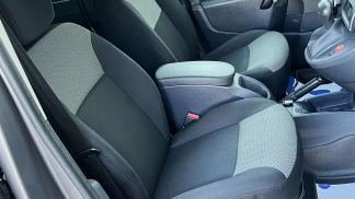 Finansowanie Van Renault Kangoo 2018