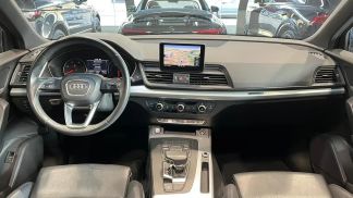 Lízing SUV Audi Q5 2017