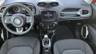 Finansowanie Wóz Jeep Renegade 2021