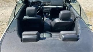 Financování Konvertibilní BMW 118 2010