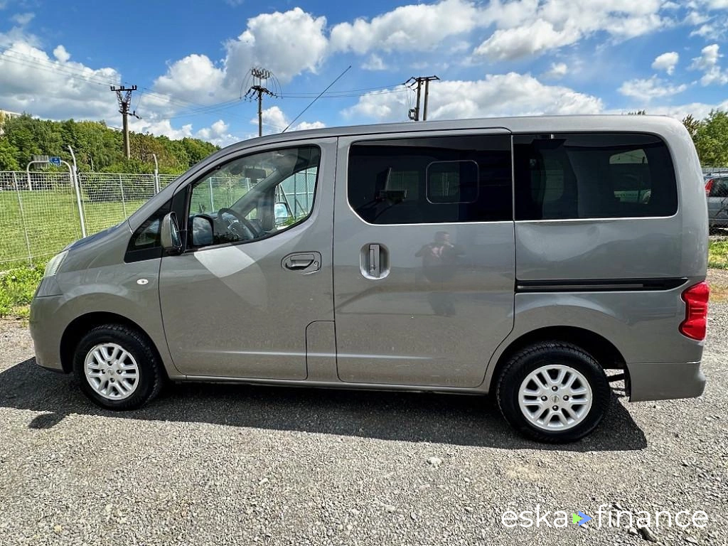 Finansowanie Van Nissan NV200 2015