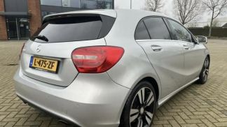 Finansowanie Wóz MERCEDES A 180 2012