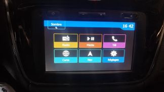 Financování Hatchback Dacia Lodgy 2020