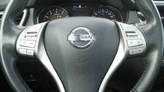 Finansowanie SUV Nissan Qashqai 2017