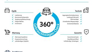 Lízing Hatchback Volkswagen Polo 2023