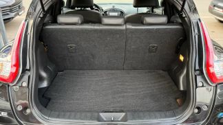 Finansowanie SUV Nissan Juke 2016