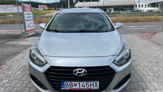 Finansowanie Wóz Hyundai I40 CW 2018