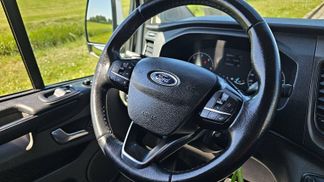 Finansowanie Van Ford TRANSIT CUSTOM 2.0 2020
