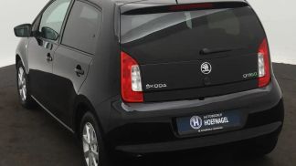 Leasing Hatchback Skoda Citigo 2017